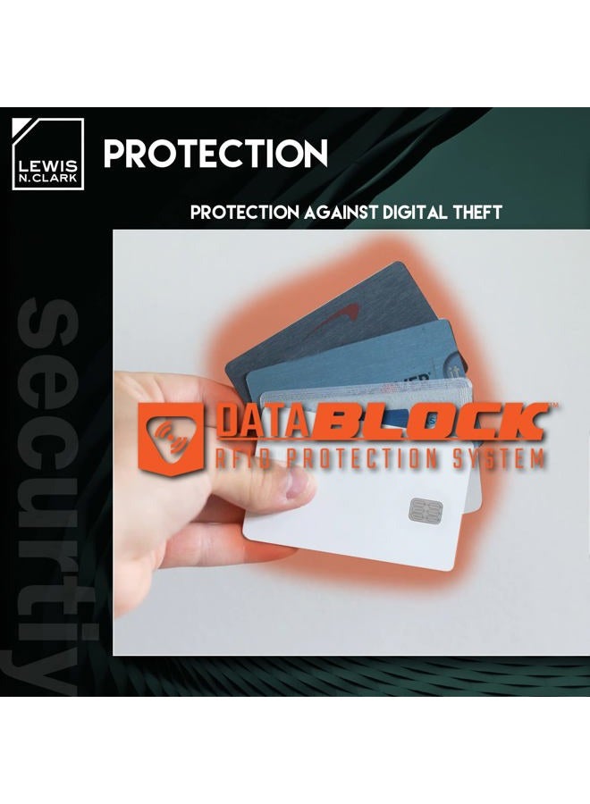 Lewis N. Clark Rfid Hidden Clip Stash Money Belt Travel Pouch + Credit Card/Id Holder For Women & Men - Image 4