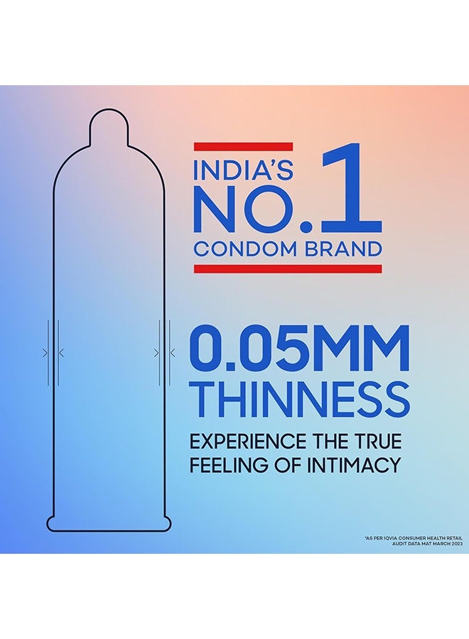 Manforce Epic Desire | Super Thin, Silk Chocolate Flavoured Condoms for Men, 10 Pcs| With Disposable Pouch| Vegan | No Hard Chemicals| Super Thin| Lubricated Latex Condoms - Image 2