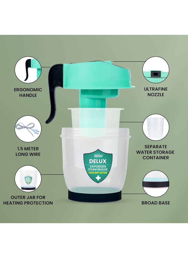 Crescent CRESCENT Professional Steamer For Cold And Cough InhalerSteamer Vaporizer For Sinus And Nasal CongestionRespiratory Care For Home And Medical Use For Unisex AdultsTiffny BluePack Of 1  - Image 3