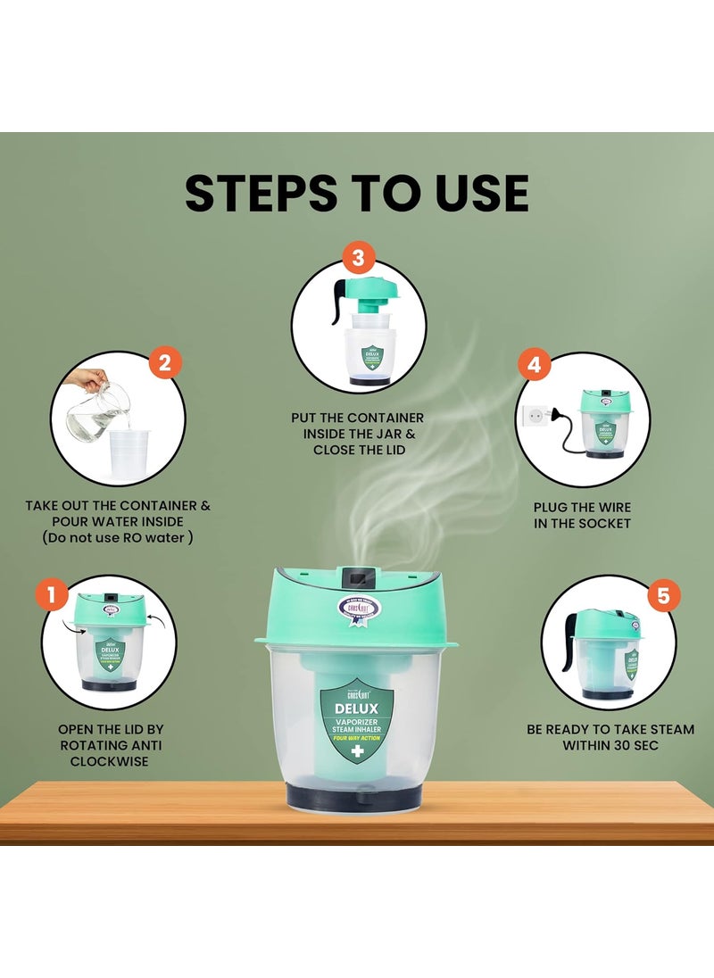 Crescent CRESCENT Professional Steamer For Cold And Cough InhalerSteamer Vaporizer For Sinus And Nasal CongestionRespiratory Care For Home And Medical Use For Unisex AdultsTiffny BluePack Of 1  - Image 5