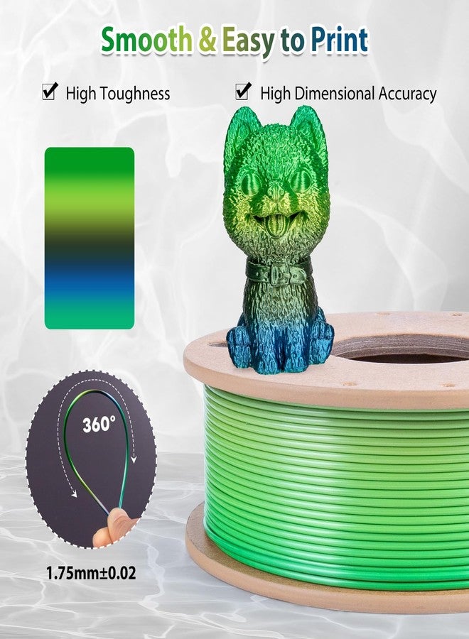 3Dgenius Silk Rainbow PLA Filament 1.75mm 250g (0.55lbs) Spool, Fast Color Changing Shiny Gradient 3D Printer Filament, High Gloss Multi-Color PLA for Articulated Toys, 3D Art Crafts & Gifts, Forest Series - Image 2