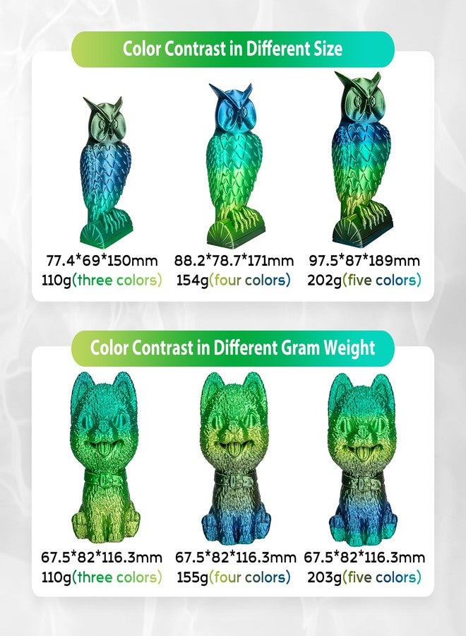 3Dgenius Silk Rainbow PLA Filament 1.75mm 250g (0.55lbs) Spool, Fast Color Changing Shiny Gradient 3D Printer Filament, High Gloss Multi-Color PLA for Articulated Toys, 3D Art Crafts & Gifts, Forest Series - Image 4