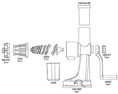 Yugefom Yugefom Fruit and Vegetable Juicer Nano or Mini Juicer Multi Color  - Image 5