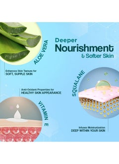 VENUSIA Moisturizing Cream By Dr. Reddy'S I Body & Face Cream For Dry To Very Dry Skin Iwith Aloe Vera, Vitamin E And Squalene I Upto 24 Hrs Hydration I Non Comedogenic, Non Greasy I 100G  - Image 3