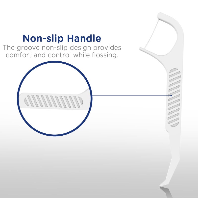Fremouth Orthodontic Flossers for Braces - Ortho Dental Floss Picks, 100 Count (Pack of 2), with a Travel Case - Image 5