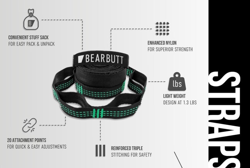 Bear Butt Kodiak Hammock Straps for Trees - 20 Feet Long, 40 Combined Loops - Holds 1000 Pounds - Camping Accessories With Carabiner - Image 2