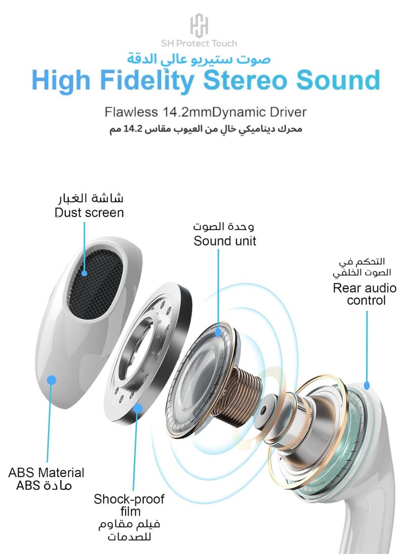 SH PROTECT TOUCH - Wired For iPhone  [MFi Certified] Without Bluetooth  Microphone and Volume Control -Earbuds for Music and Phone Calls, Compatible for iPhone 7/8/X/Xs/XR/se/11/12/13/14/Pro/Pro Max (Direct Use) Lightng - Image 1