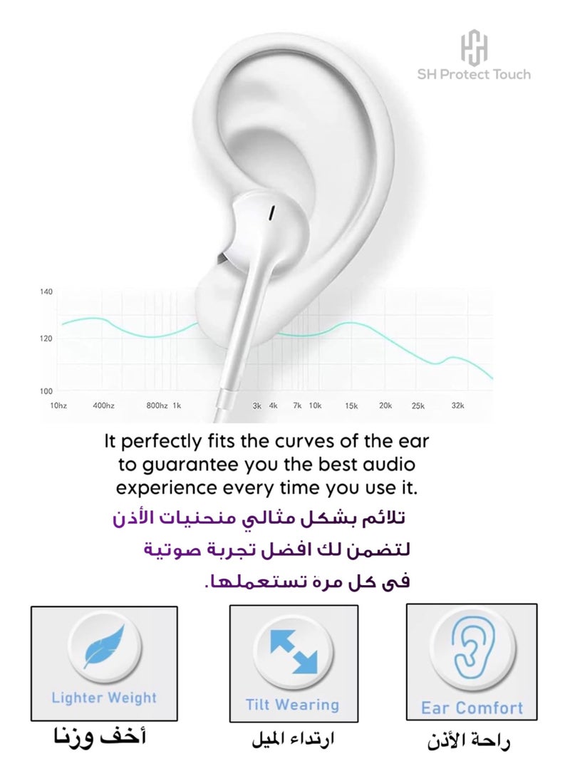 SH PROTECT TOUCH - Wired For iPhone  [MFi Certified] Without Bluetooth  Microphone and Volume Control -Earbuds for Music and Phone Calls, Compatible for iPhone 7/8/X/Xs/XR/se/11/12/13/14/Pro/Pro Max (Direct Use) Lightng - Image 1