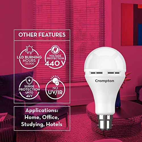 Crompton 12W Emergency LED Bulb Cool Day Light | Pack of 2 | Backup Lamp, Inverter Bulb for home | Rechargeable, 4 Hour Battery Back Up | B22 Base, Durable Design with Surge Protection - Image 3