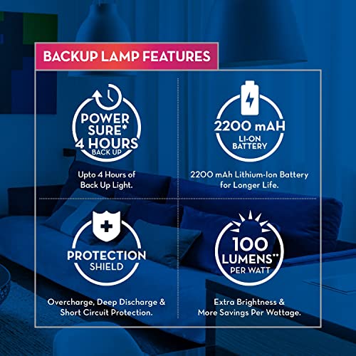 Crompton 12W Emergency LED Bulb Cool Day Light | Pack of 2 | Backup Lamp, Inverter Bulb for home | Rechargeable, 4 Hour Battery Back Up | B22 Base, Durable Design with Surge Protection - Image 2