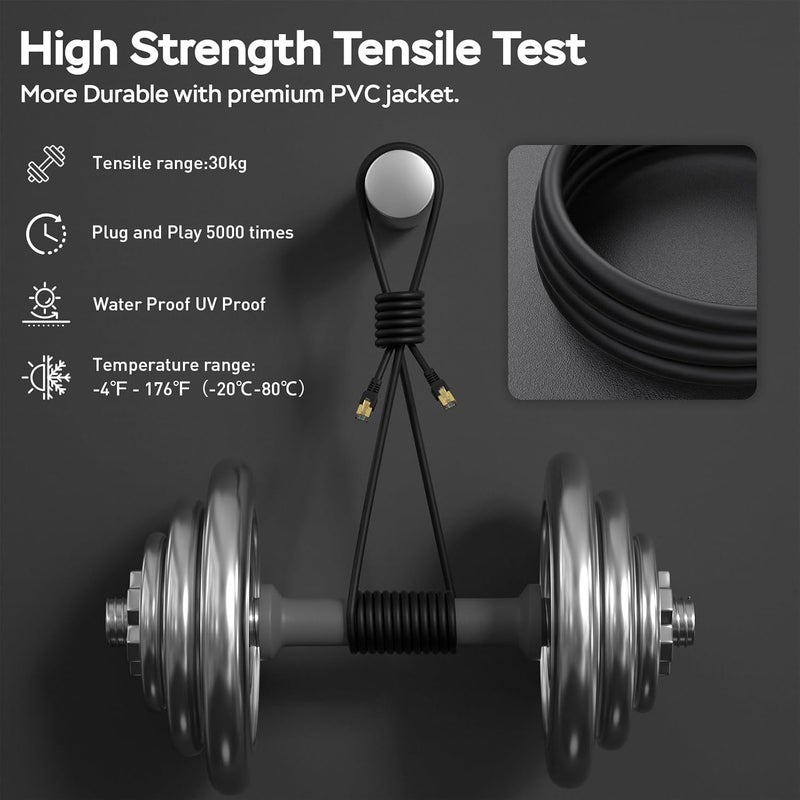 Phizli Cat7 Ethernet Cable 200ft,Outdoor Indoor Network Shielded Grounded UV Resistant Waterproof Buried-able Network Cord 10 Gigabit 600MHz Triple Shielded (SFTP) Cord for Modem, Router, LAN, Computer - Image 5