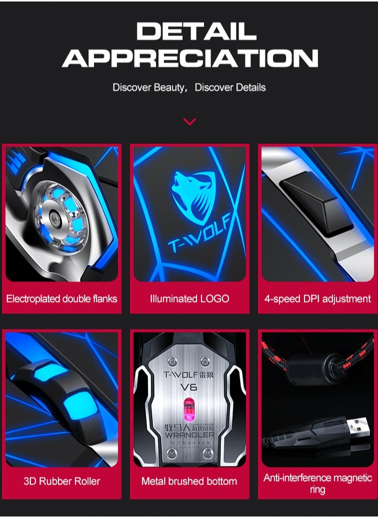 T-WOLF - Gaming Mouse 40 Keys Single Hand Gaming Keyboard  ,Waterproof RGB Color Suitable for PC/Ps4/Xbox Gamers, Android PUBG CODM Genshin Diablo All Games - Image 1