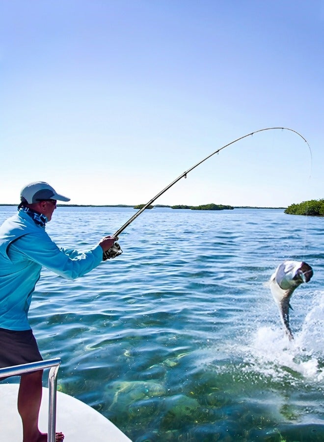 GROIC Telescopic Fishing Rod,Graphite Carbon Fiber Portable Spinning Telescopic Fishing Pole for Boat Saltwater and offshore angling,2.4m Long Cast Fishing Gear - Image 5