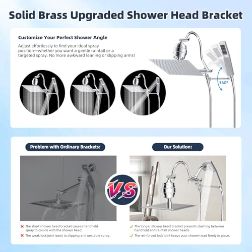 Hibbent All Metal 12'' Filtered Rainfall Shower Head Combo, High Pressure Handheld Shower Wand, 12'' Adjustable Curved Extension Arm, 20 Stage Shower Filter, 71'' Hose, Shower Head Holders, Chrome - Image 2