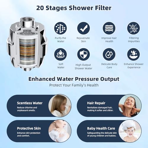 Hibbent All Metal 12'' Filtered Rainfall Shower Head Combo, High Pressure Handheld Shower Wand, 12'' Adjustable Curved Extension Arm, 20 Stage Shower Filter, 71'' Hose, Shower Head Holders, Chrome - Image 5