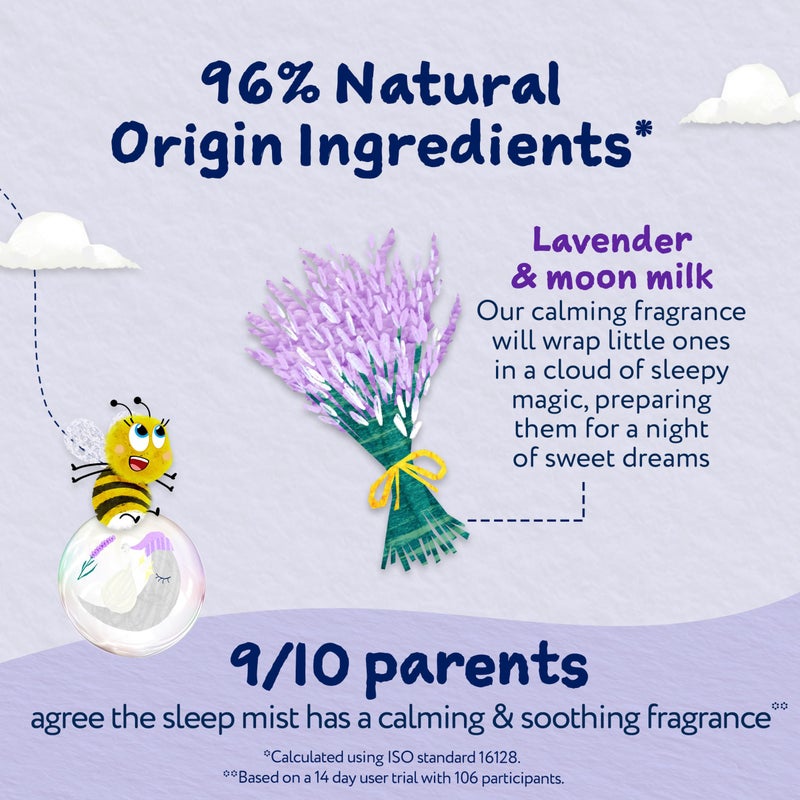 Childs Farm SlumberTime Sleep Mist, Lavender & Moon Milk 100ml US - Image 4