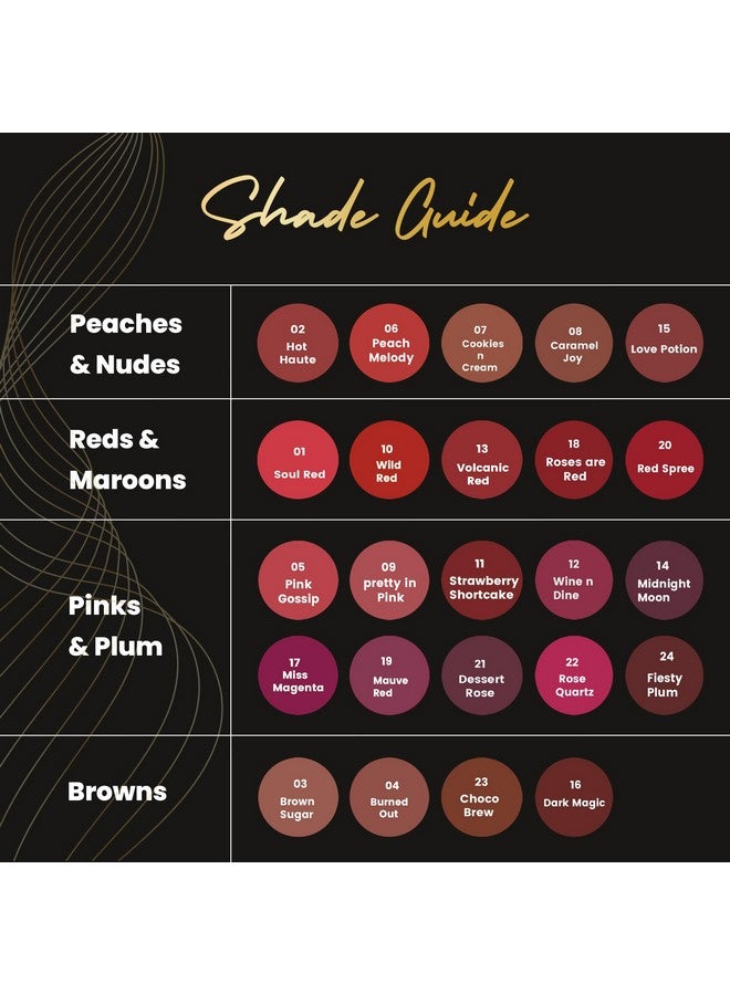 MARS Plush Velvet Creamy Matte Lipstick for women | Smooth Glide | One Swipe Pigmentation | Non-Drying and Creamy Formula | Rich and Vibrant Color | 3.2 gm | (05-Pink Gossip) - Image 3