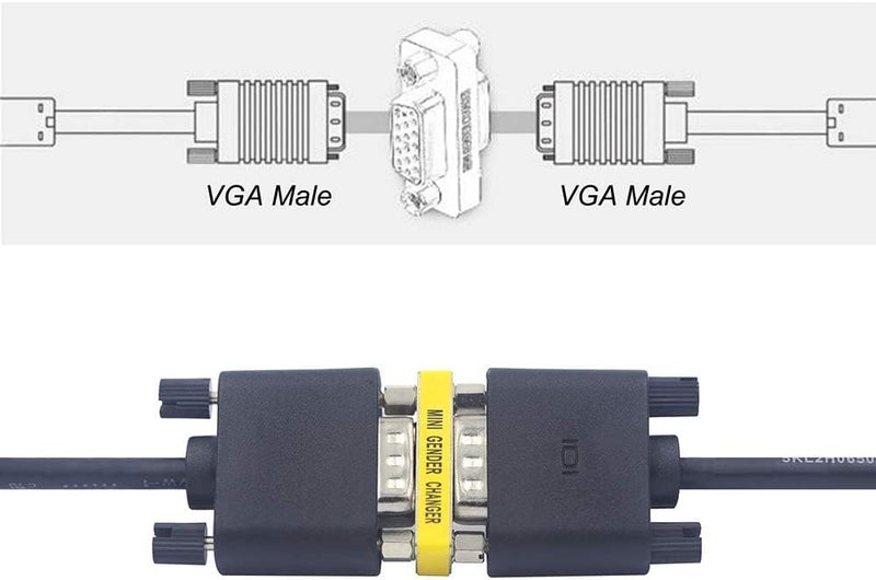 VGA Female to Female Adapter 15 Pin (Mini Gender Changer) - Perfect Solution for Connecting Monitors 3 Pack
