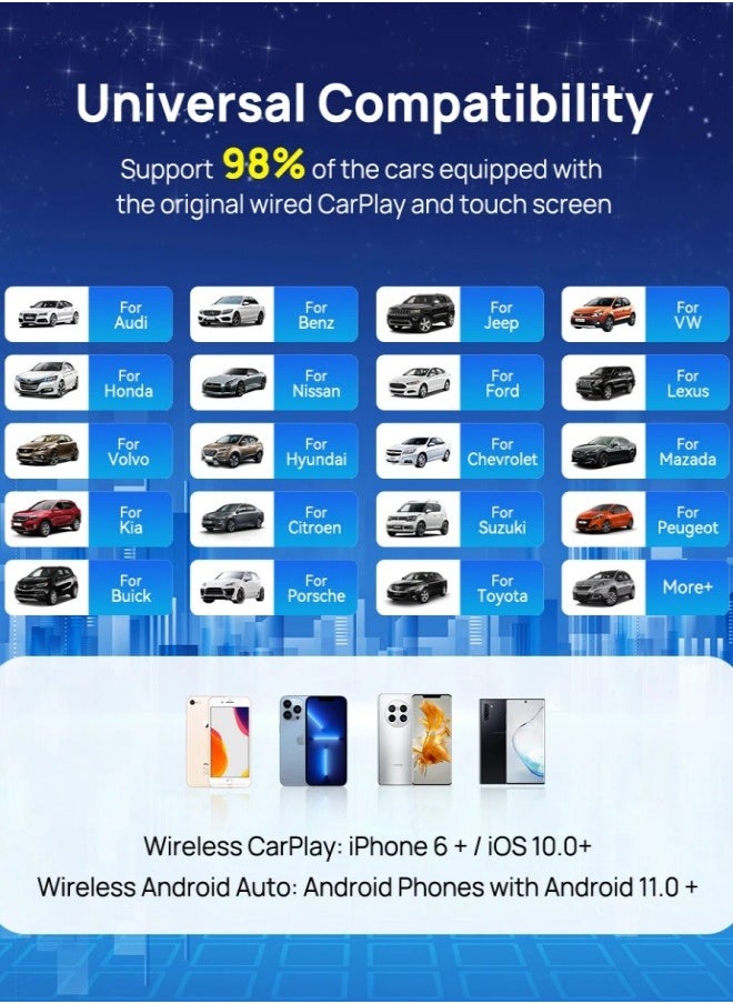 كار لينكيت - كارلين نت كاربلاي جديدة 8 GB، محول لاندرويد اوتو لاسلكي، دونجل محمول لراديو سيارة OEM مع تشغيل سيارة سلكية. - Image 1