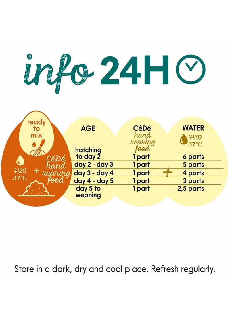 CeDe Hand Rearing Food Protein+ P21-F9 200g - Image 3