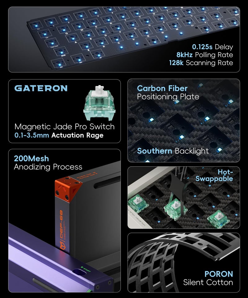Piifox Defender 68 PC Gaming Keyboard Wired, 0.01mm Precision Magnetic Switch Hot Swappable, PBT Keycaps, RGB, 128K Polling Rate, IP57, Full Aluminum CNC Housing, Compatible with Mac(Purple) - Image 2