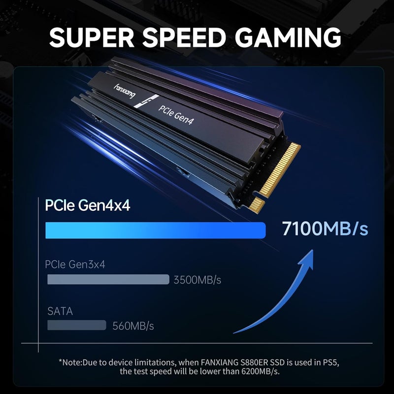1TB SSD w/Heatsink M.2 SSD NVMe PCIe Gen4 Gaming SSD M.2 2280, Up to 7100MB/s Compatible with PS5, Internal Solid State Drive for Gamers, Professionals, Creators - Image 3