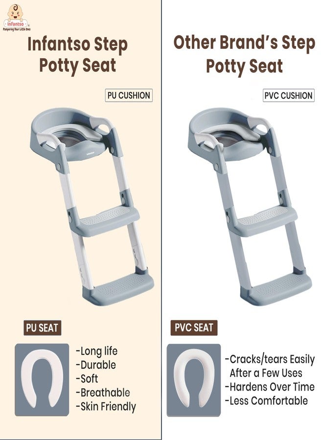 Infantso PLOOPI Step Potty Trainer Seat with Ladder for Kids 1-5 Years|Foldable with Height Adjustment & PU Cushion, Fits All Western Toilet Seat, Baby Potty Seat with Splash Guard, Handle, Ladder - Image 2