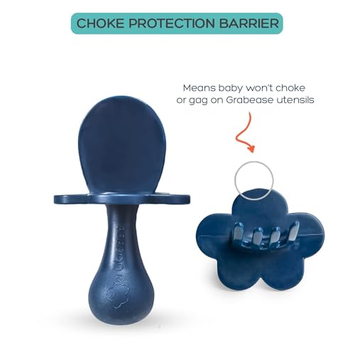 Grabease Baby Feeding Utensils Set - Infant and Baby Fork and Spoon for Ages 1-11 Months, BPAs and Phthalate-Free Cutlery, Plastic, 1 Set, Navy - Image 3