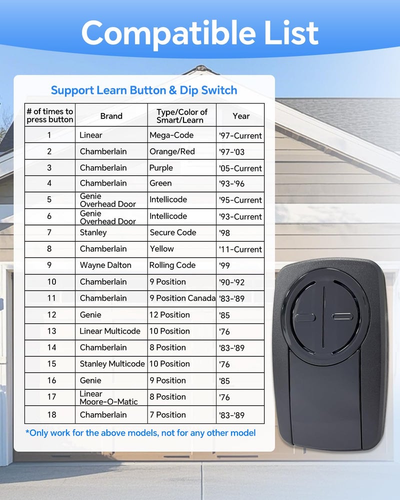 YIKQIDIS 380UT Chamberlain klik5u-bk2 klik3u-bk Garage Door Opener Remote Clicker, 375UT Universal Garage Door Remote for Lift Master Craftsman Genie, Dip Switch (Black 1PCS, Black) - Image 3