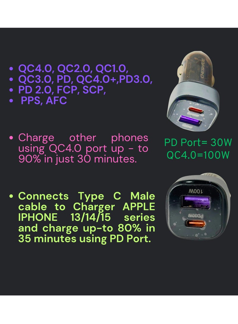 Car Charger 100W 9A 2-Ports Compact Fast Charger  - Image 4