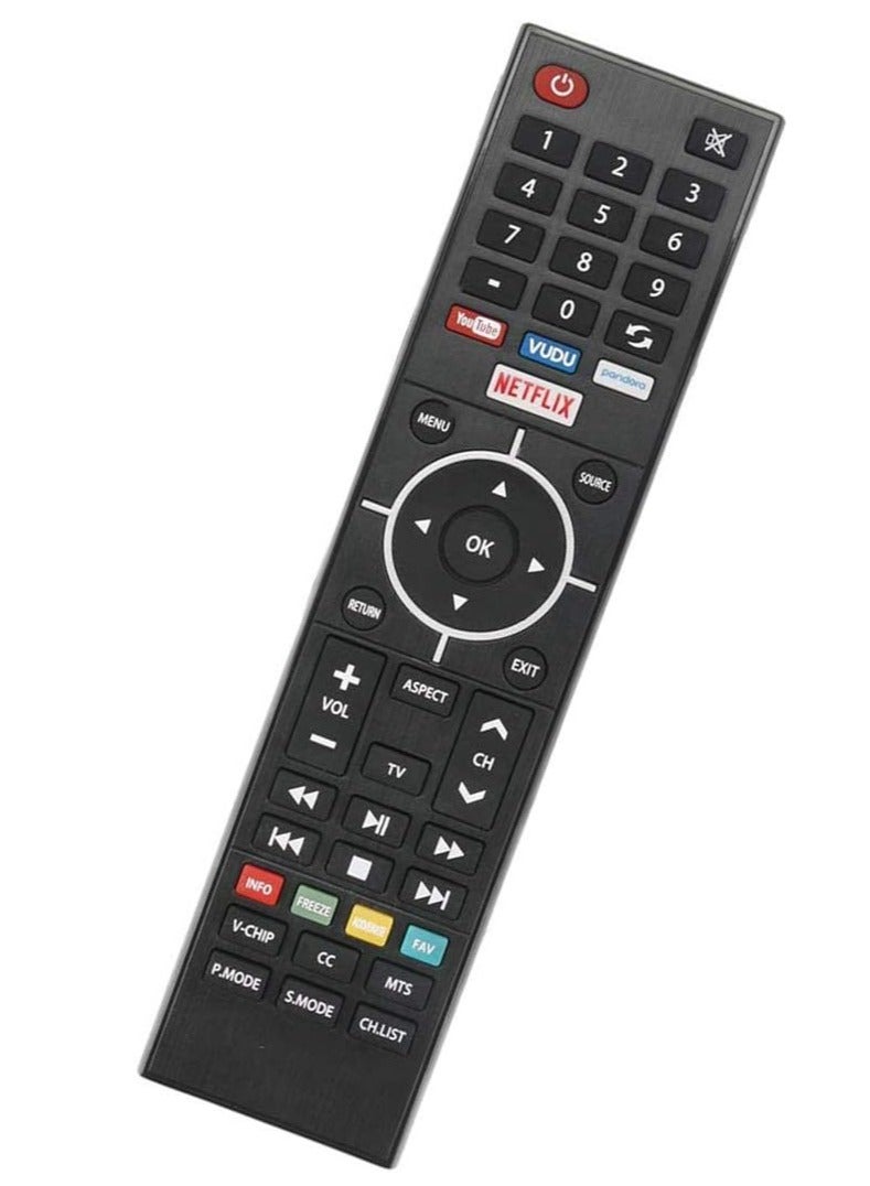 ELTRAZONE New Remote Control Replacement for Element TV ELSW3917BF, E4SFT5017, E4STA5017, ELSJ5017 – With Battery - Image 4