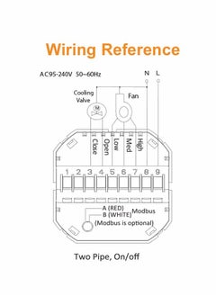 Twasl Smart Technologies TWASL Smart Wifi Thermostat - 2 pipes Air Conditioning Thermostat Temperature Controller, Room Smart AC Panel, Remote, Voice Control, AC Controller- White  - Image 3