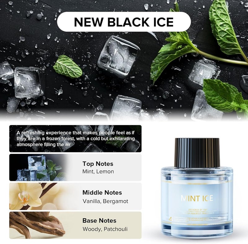 Ceeniu Car Airfreshener - Mint Ice Scent (45ml) - Image 2
