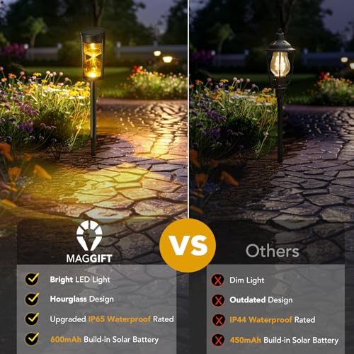 MAGGIFT 6 Pack Solar Pathway Lights - New Upgraded Hourglass Shape Solar Garden Lights - IP65 Waterproof Powered Landscape Path Lights for Yard, Lawn, Patio - Image 4
