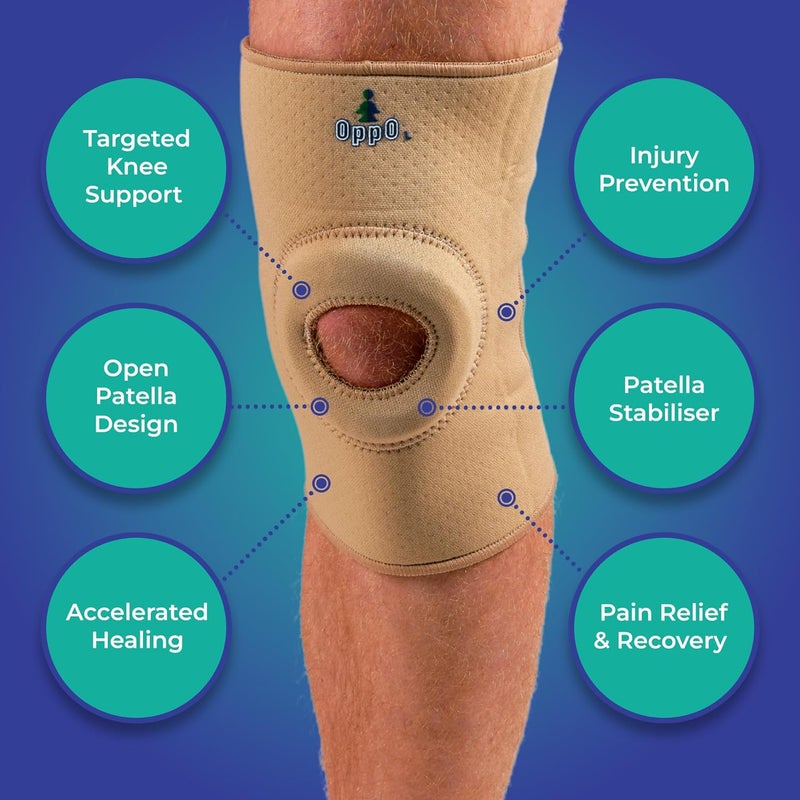 OPPO Open Knee Support Medical Knee Brace for Arthritis PostSurgery Strains Sprains Tendonitis Patellar Instability Compression for Pain Relief XXL - Image 2