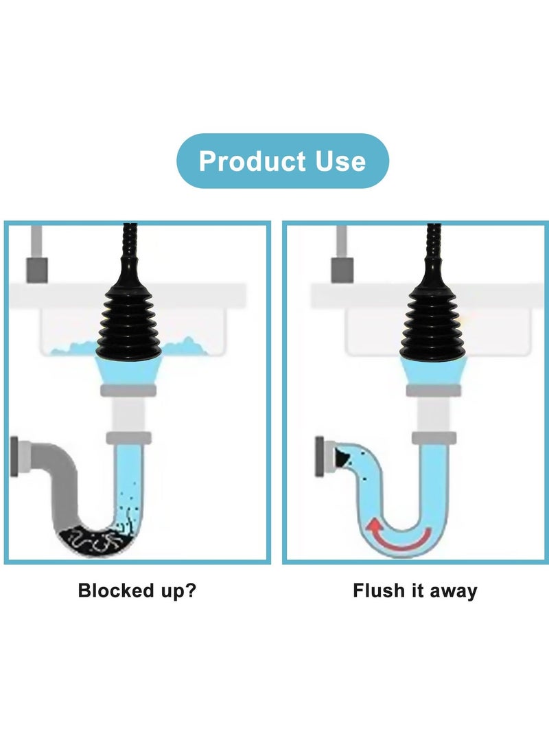 Small Sink and Drain Plunger, Unclogging Tool for Kitchen Sinks, Bathroom Drains, Showers, Bathtubs, Bath Unblocker for Clearing Blockages, Black - Image 4