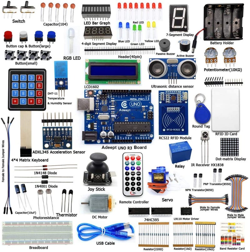 REES52 RFID Starter Kit Compatible with Arduino IDE, Servo, PS2 Joystick, RC522 RFID Module,with C Code,DIY Starter Kit,STEM Kit, Programming Beginner Learning Kit - Image 1