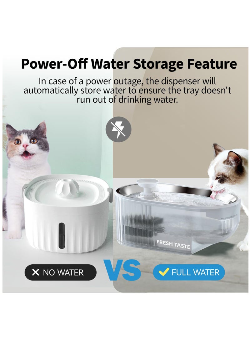 Arabest - Cat Water Fountain - 304 Stainless Steel Tray, Ultra-Quiet 5V Pump, Emergency Water Storage, 360 Degree Transparent Water Tank with Water Level Indicator, 84oz/2.5L, Oval Design, LED Light - Image 1