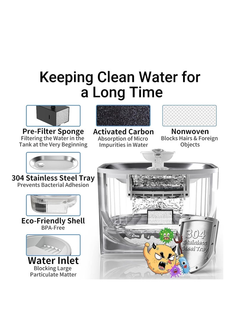 Arabest - Cat Water Fountain - 304 Stainless Steel Tray, Ultra-Quiet 5V Pump, Emergency Water Storage, 360 Degree Transparent Water Tank with Water Level Indicator, 84oz/2.5L, Oval Design, LED Light - Image 1