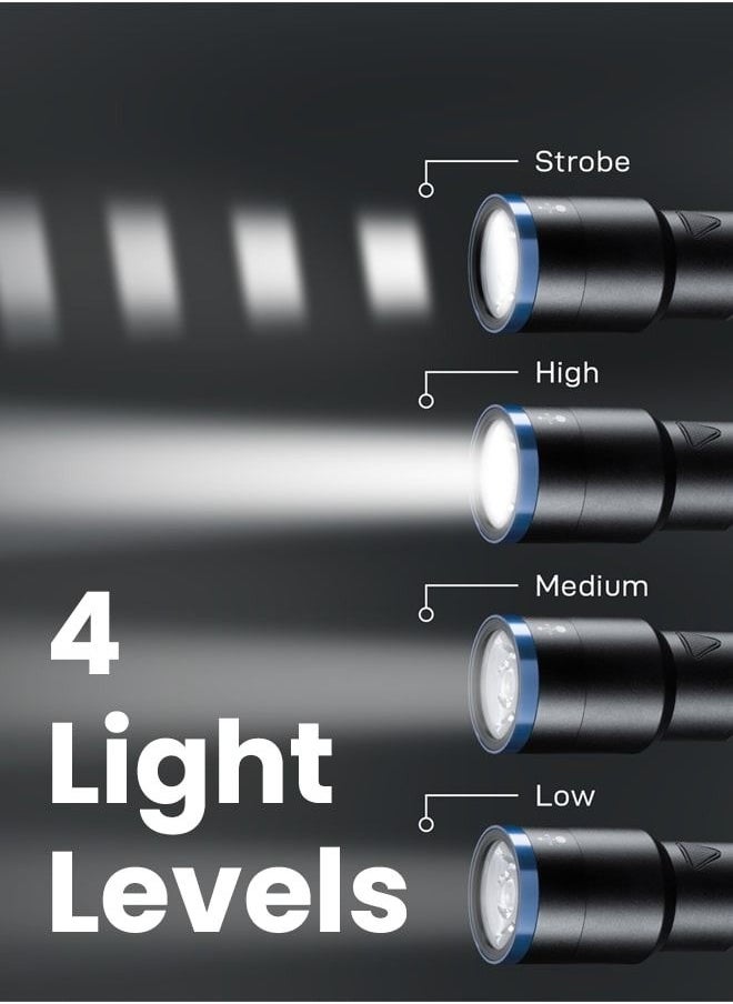VARTA - Varta Night Cutter F40 LED Flashlight with 6xAA Batteries for Bright and Reliable Illumination - Image 1