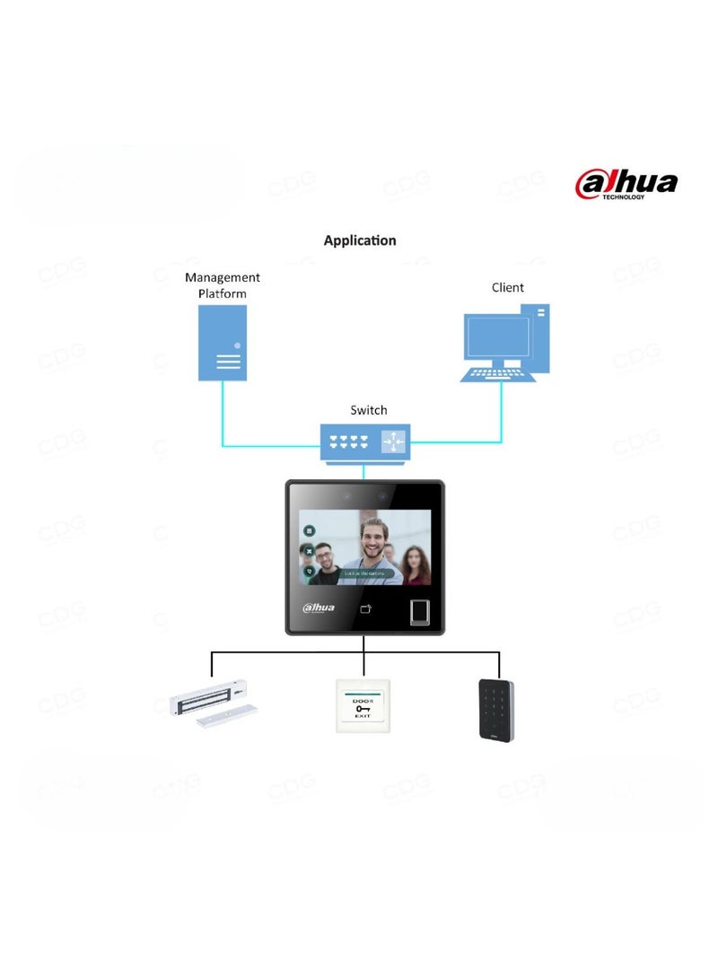 Dahua ASI3214A-W Face Recognition Access Controller – 4.3" Touchscreen, Dual-Lens Camera, Multi-Authentication (Face, Fingerprint, Card, Password), Wi-Fi & Ethernet Support – Indoor Access Control Device
