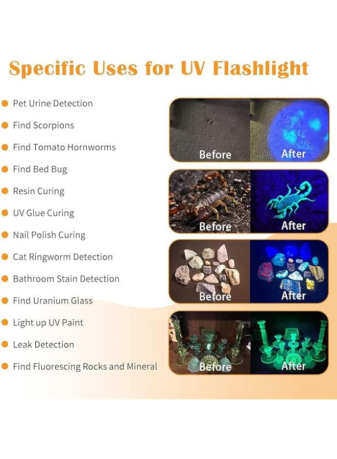 Excefore Blacklight UV Flashlight 21 LED 395nm Portable Black Light for Pet Urine Detection Scorpion Resin Curing Bed Bug Detection Nail Art - Image 2