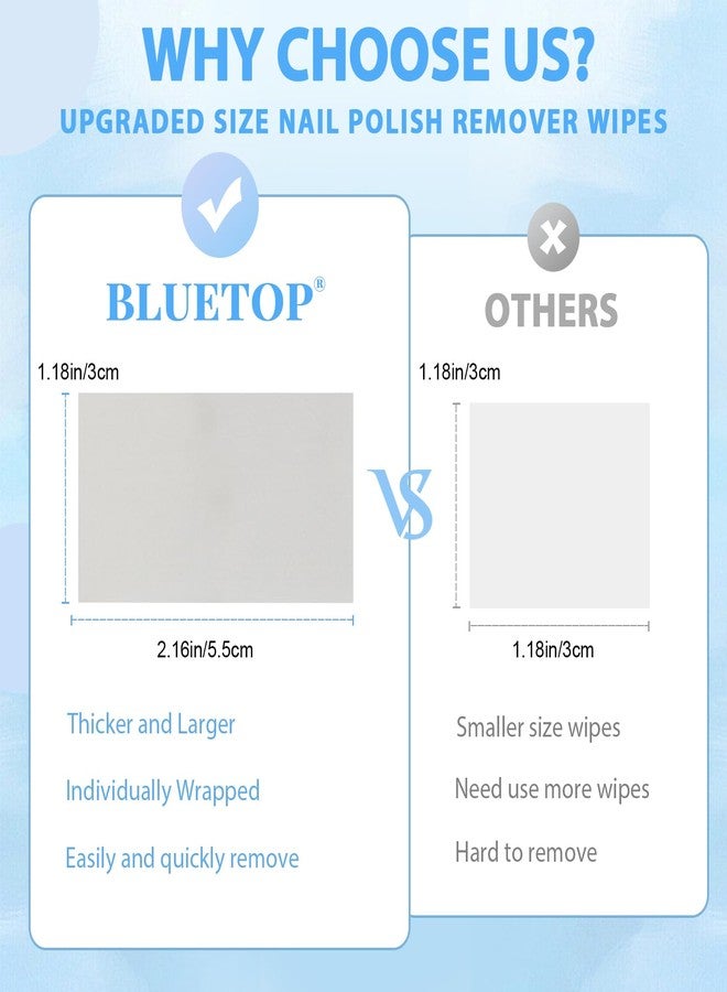 BLUETOP Nail Polish Remover Wipes, 200 PCS Acetone Pads for Nails Individually Wrapped, Fingernail Travel Kit for Home & Professional Removal - Image 5