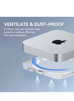 SYOSI Desktop Stand for Mac Mini and Mac Studio, Two-Sided PMMA Transparent Anti Slip Holder, Dissipation and Dust Proof Base Is Suitable for Mac Mini M1 M2 Host Accessories  - Image 3