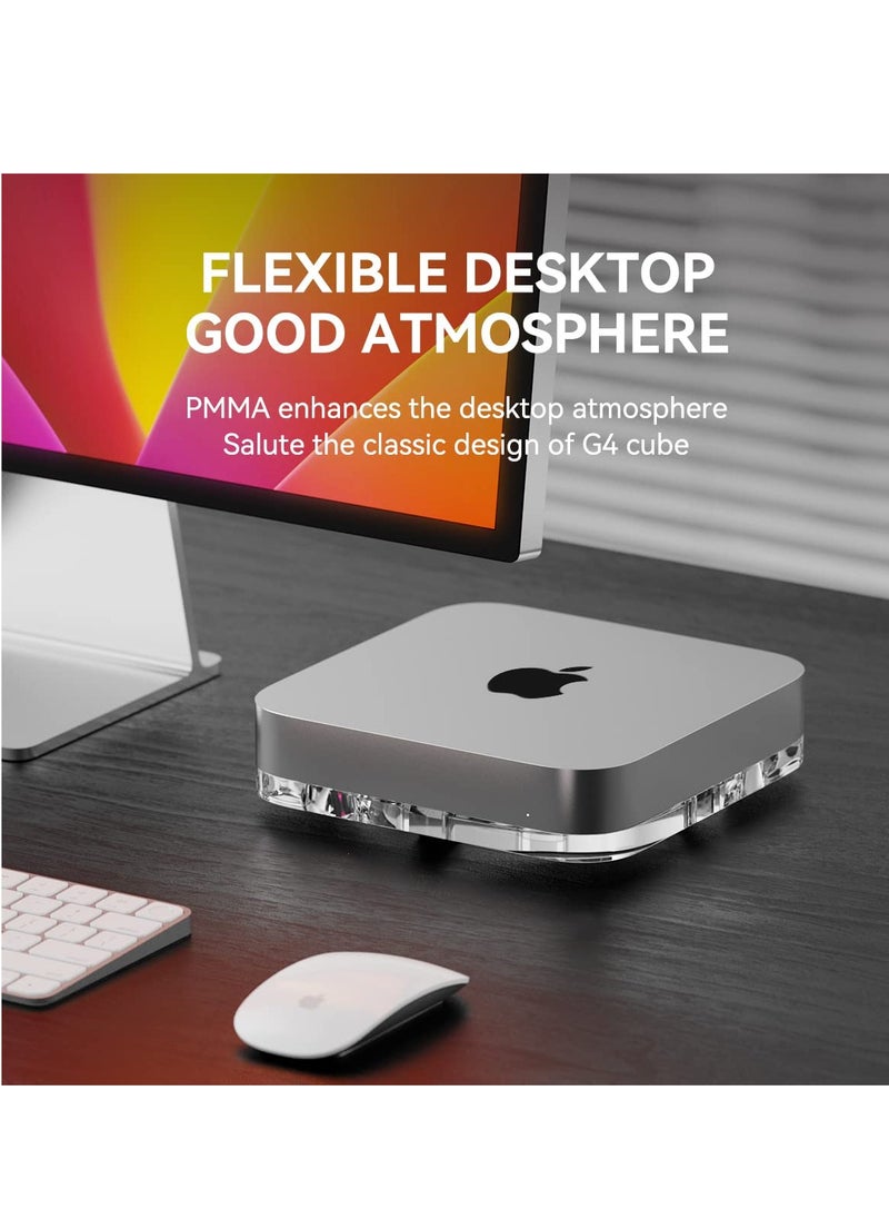SYOSI - Desktop Stand for Mac Mini and Mac Studio, Two-Sided PMMA Transparent Anti Slip Holder, Dissipation and Dust Proof Base Is Suitable for Mac Mini M1 M2 Host Accessories - Image 1
