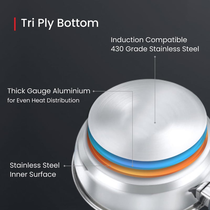 Prestige Platina Popular Stainless Steel Unique Impact Forged Bottom Fry Pan 22cm (1.9 L) (Silver) - Image 3