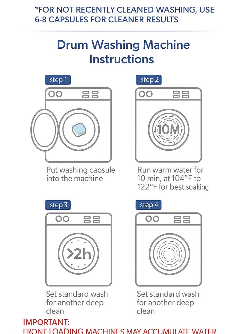 Ethereum Universal Laundry Machine Cleaner – Quick-Dissolve Descaler & Deodorizer Tablets - Image 5