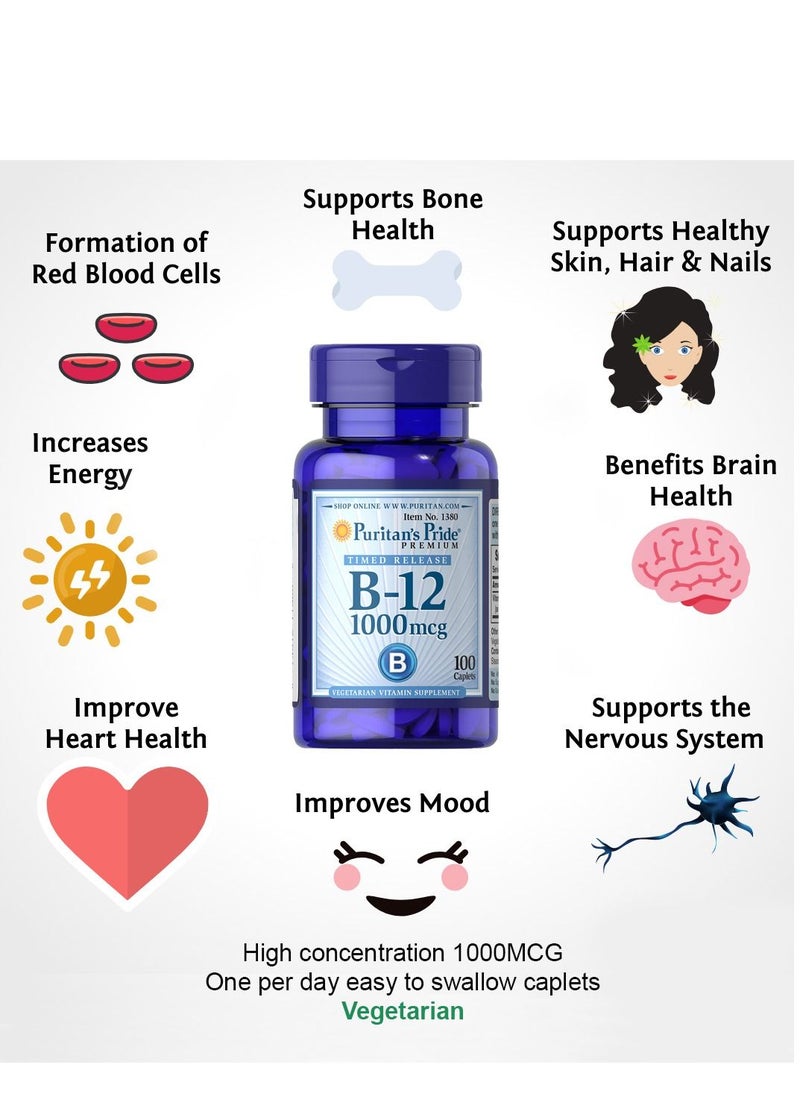 Puritan's Pride Vitamin B-12 1000 mcg Timed Release 100's  - Image 2