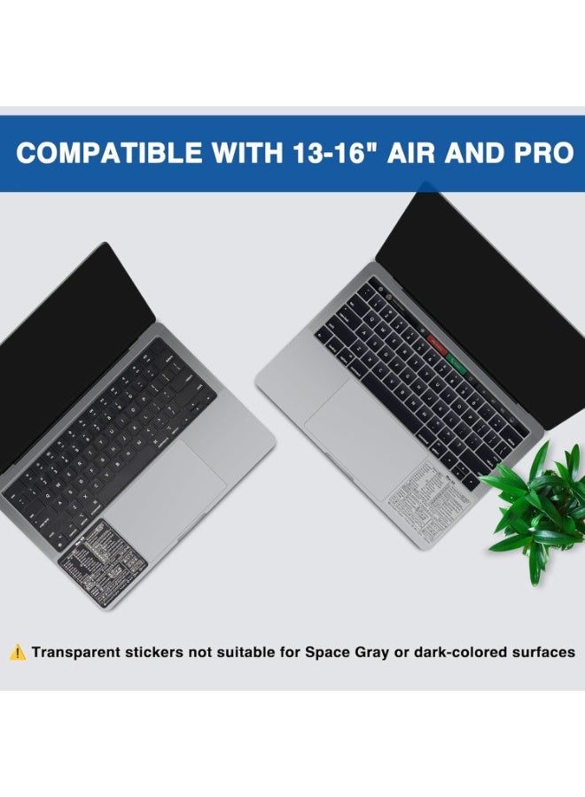 SYOSI Mac-OS Shortcut Stickers, Durable Keyboard Labels for Work, Study, Waterproof Removable Vinyl Decals, Compatible with Mac-Book Air/Pro M1/M2/M3/M4, Easy to Apply and Remove (Black) - Image 4