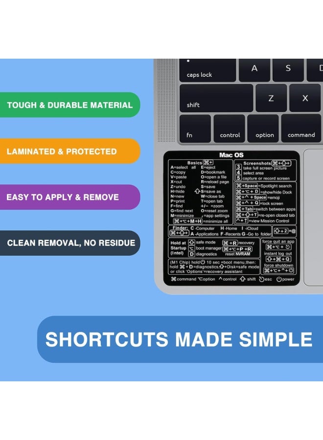 SYOSI Mac-OS Shortcut Stickers, Durable Keyboard Labels for Work, Study, Waterproof Removable Vinyl Decals, Compatible with Mac-Book Air/Pro M1/M2/M3/M4, Easy to Apply and Remove (Black) - Image 3